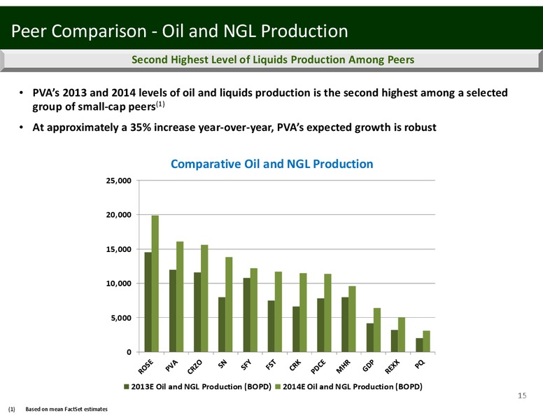 EnerCom Oil & Gas Conference – Penn Virginia Corp – slide 15