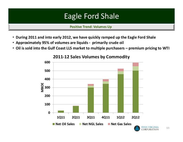 Barclays Capital CEO Energy Power Conference – Penn Virginia Corp – slide 12