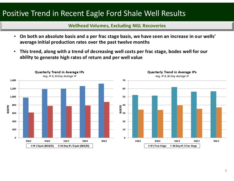 Brean Capital E&P Best Ideas Conference – Penn Virginia Corp – slide 6