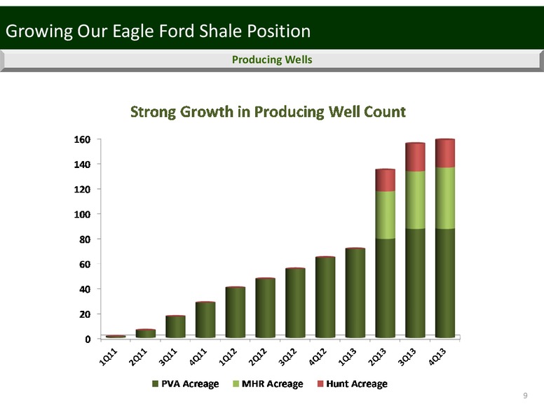 Brean Capital E&P Best Ideas Conference – Penn Virginia Corp – slide 9