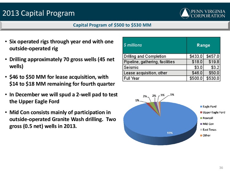 Capital One Southcoast 8th Annual Energy Conference – Penn Virginia Corp – slide 36