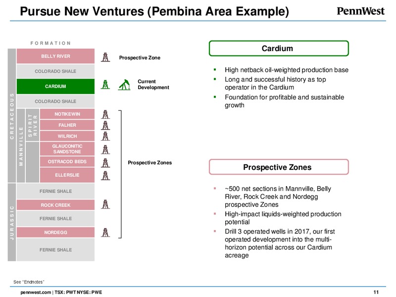 January 2017 Corporate Presentation – Penn West Petroleum Ltd. – slide 10