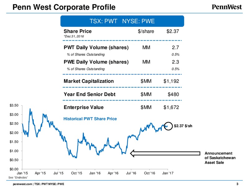 January 2017 Corporate Presentation – Penn West Petroleum Ltd. – slide 2