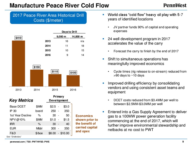 January 2017 Corporate Presentation – Penn West Petroleum Ltd. – slide 8