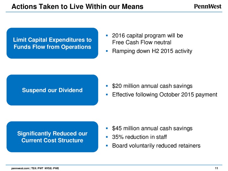 January 2016 Corporate Presentation – Penn West Petroleum Ltd. – slide 10