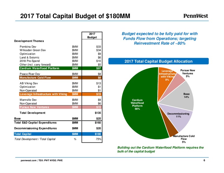 February 2017 Corporate Presentation – Penn West Petroleum Ltd. – slide 5