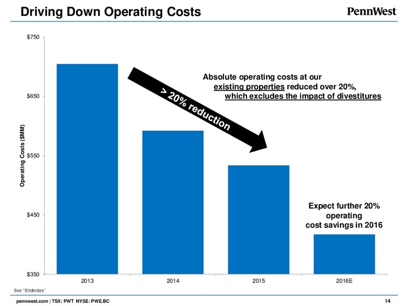 Corporate Presentation April 2016 – Penn West Petroleum Ltd. – slide 13