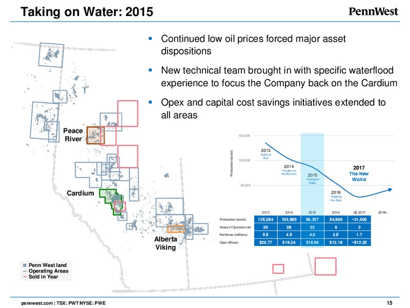 June 2017 Analyst Day – Penn West Petroleum Ltd. – slide 14