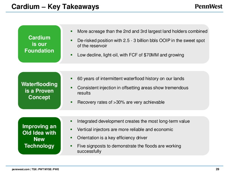 June 2017 Analyst Day – Penn West Petroleum Ltd. – slide 28