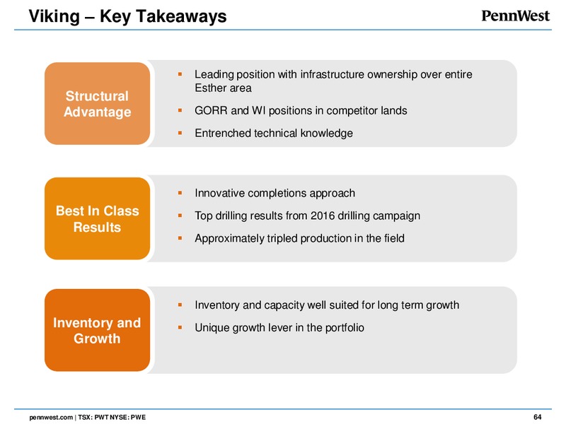 June 2017 Analyst Day – Penn West Petroleum Ltd. – slide 61
