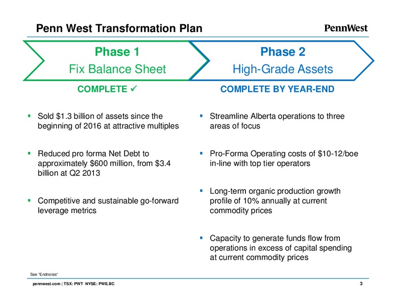 June 2016 Corporate Presentation – Penn West Petroleum Ltd. – slide 2