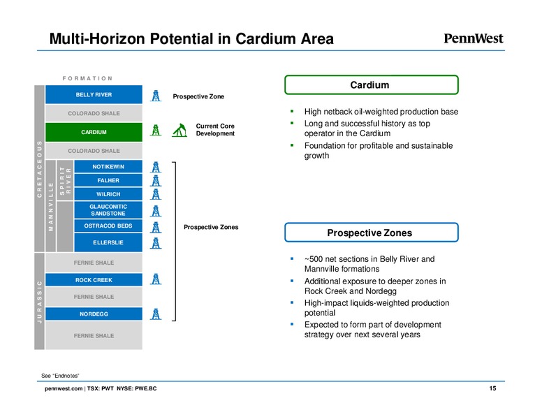 June 2016 Corporate Presentation – Penn West Petroleum Ltd. – slide 14