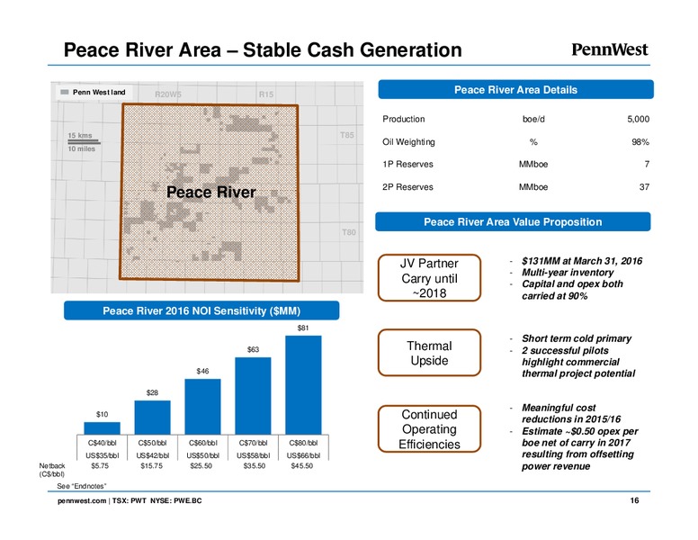 June 2016 Corporate Presentation – Penn West Petroleum Ltd. – slide 15