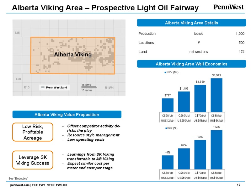 June 2016 Corporate Presentation – Penn West Petroleum Ltd. – slide 16