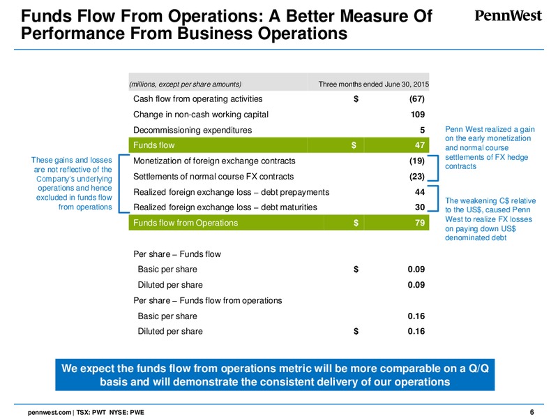 Q2 2015 RESULTS – Penn West Petroleum Ltd. – slide 5