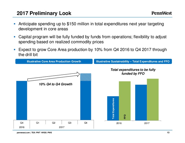 EnerCom The Oil and Gas Conference 2016 – Penn West Petroleum Ltd. – slide 12