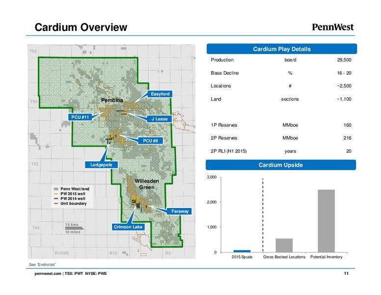 September 2015 Corporate Presentation – Penn West Petroleum Ltd. – slide 10