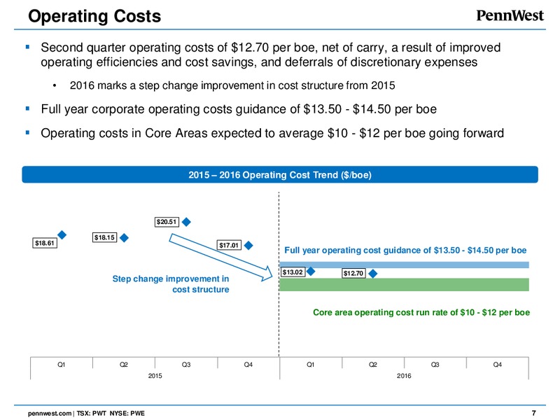 September 2016 Corporate Presentation – Penn West Petroleum Ltd. – slide 6