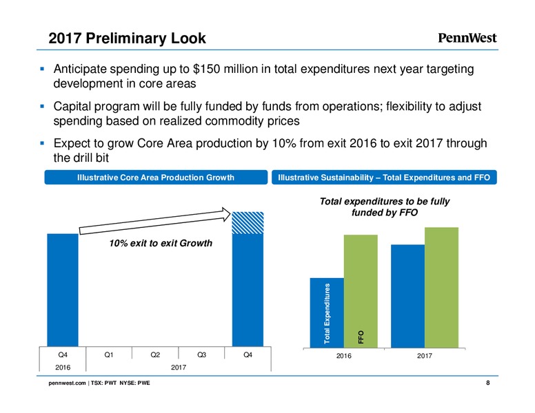 November 2016 Investor Presentation – Penn West Petroleum Ltd. – slide 7