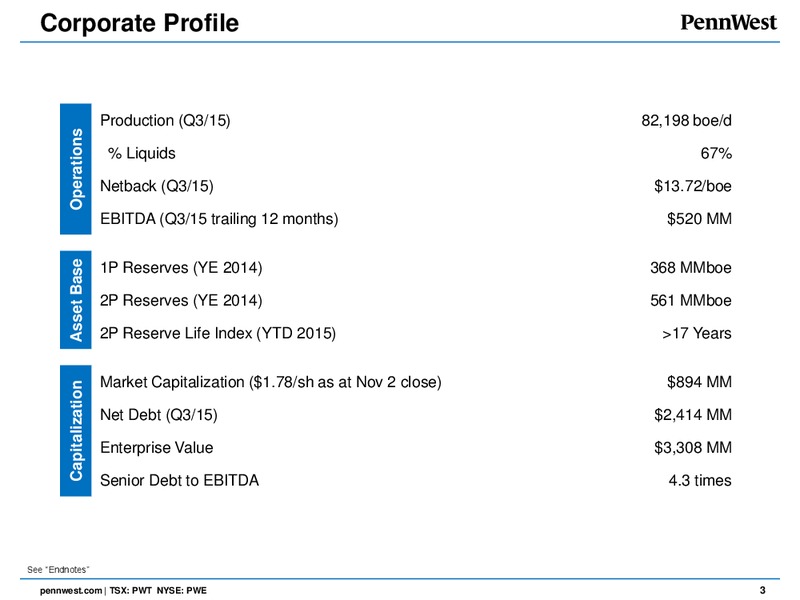 November 2015 Corporate Presentation – Penn West Petroleum Ltd. – slide 2