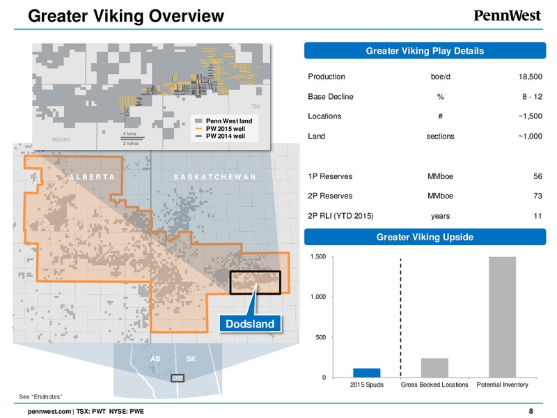 November 2015 Corporate Presentation – Penn West Petroleum Ltd. – slide 7