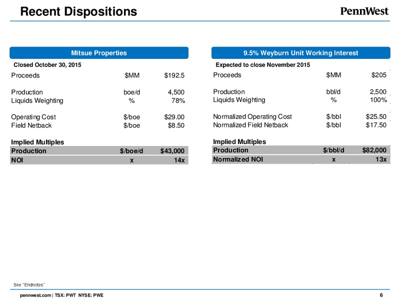 November 2015 Corporate Presentation – Penn West Petroleum Ltd. – slide 5