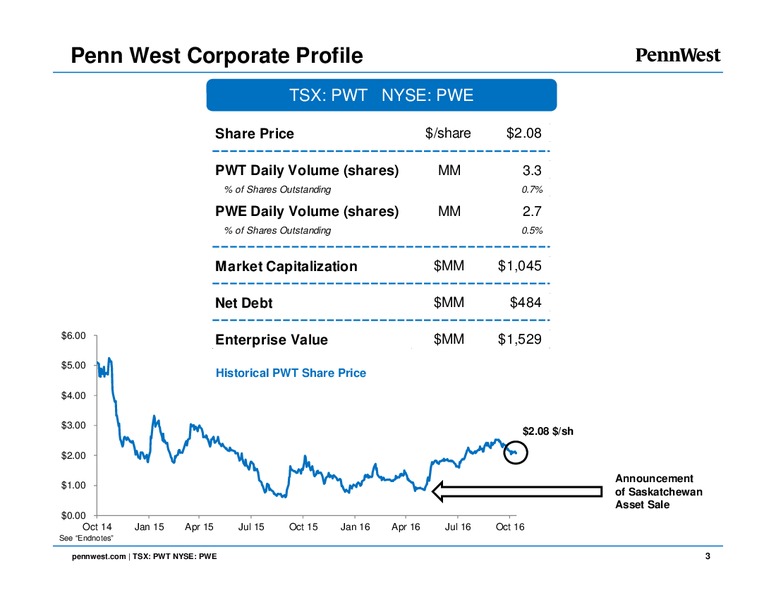 Energy Growth Conference – Penn West Petroleum Ltd. – slide 2