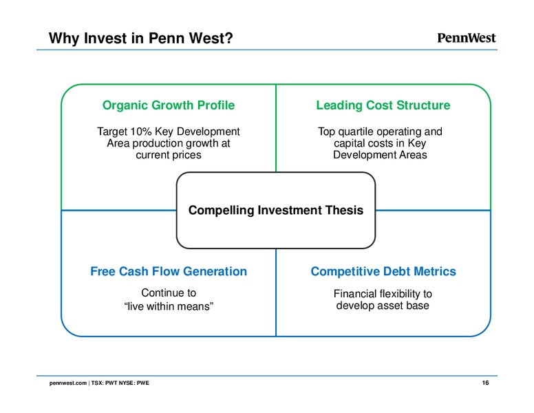 Energy Growth Conference – Penn West Petroleum Ltd. – slide 15