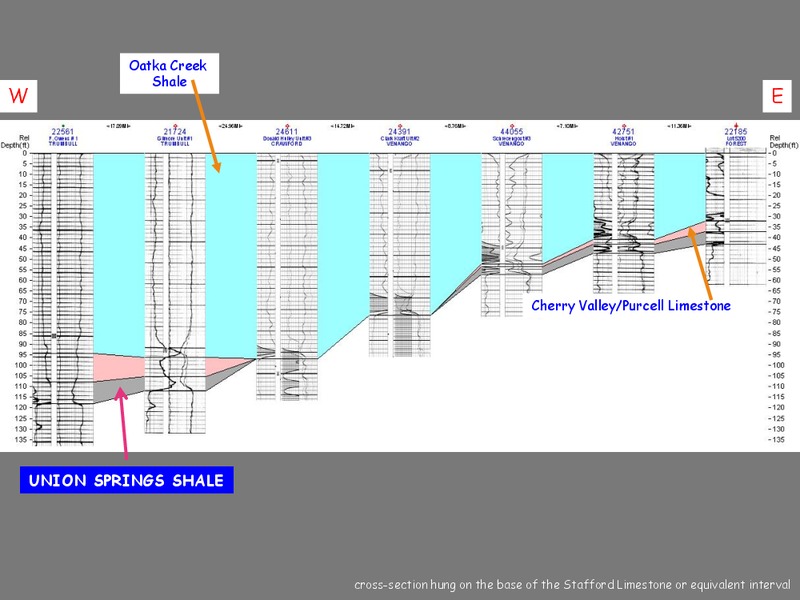 Marcellus Shale Subsurface Stratigraphy – Pennsylvania State University – slide 10