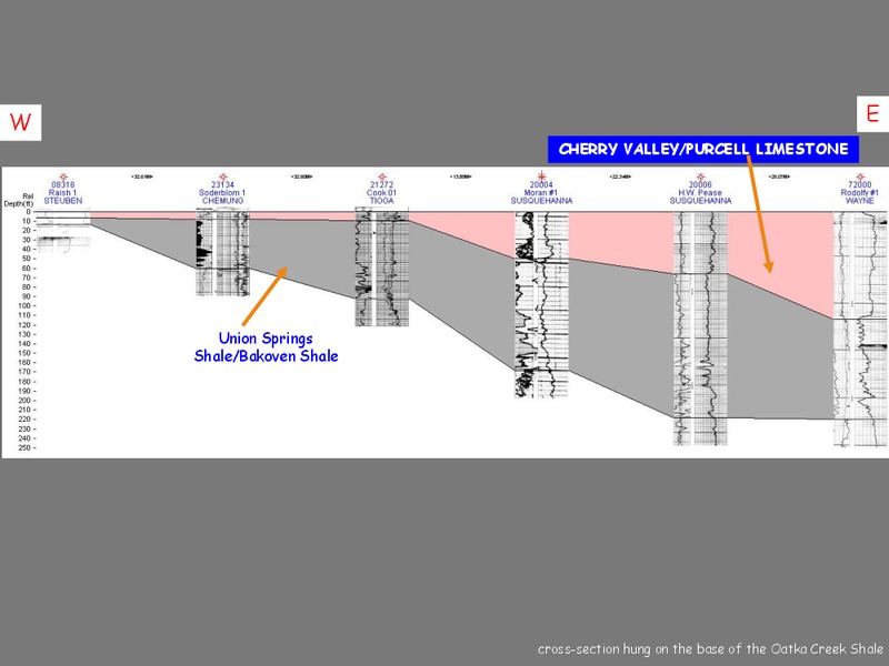 Marcellus Shale Subsurface Stratigraphy – Pennsylvania State University – slide 12