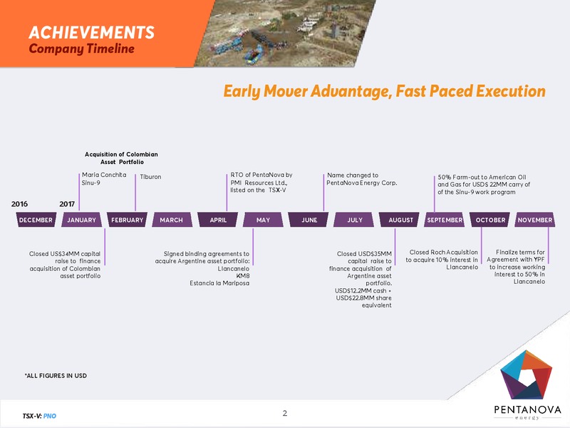 November 2017 Corporate Presentation – Pentanova Energy – slide 2