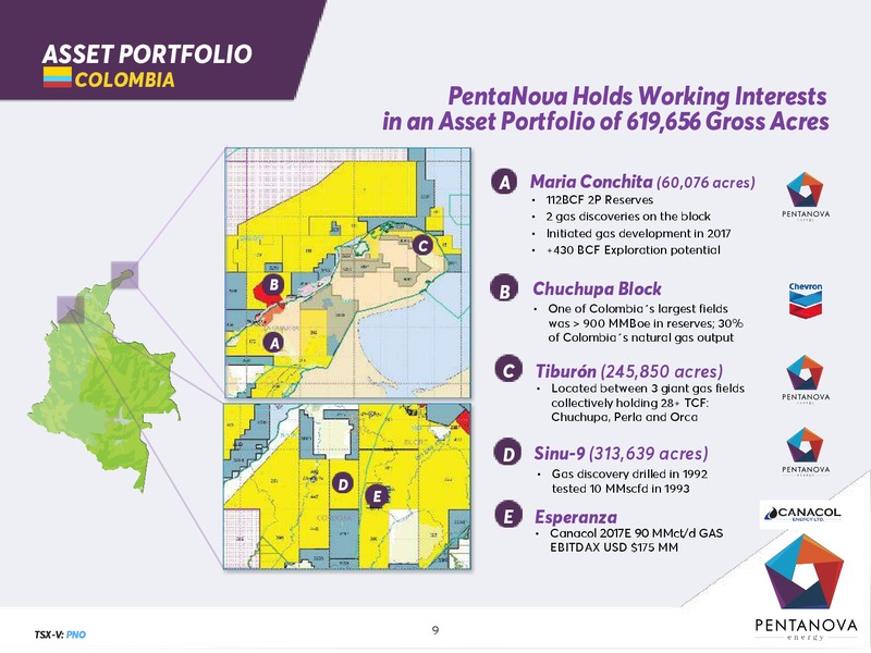 November 2017 Corporate Presentation – Pentanova Energy – slide 9