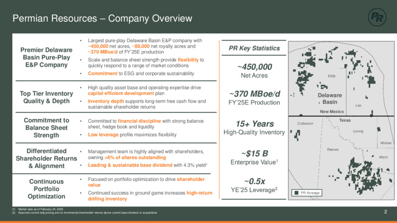 Q4 2024 Earnings Presentaiton – Permian Resources Corp. – slide 2