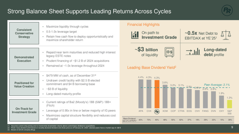 Q4 2024 Earnings Presentation – Permian Resources Corp. – slide 9