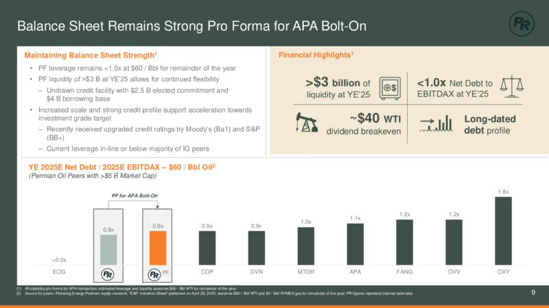 Q125 Earnings Presentation – Permian Resources Corp. – slide 9