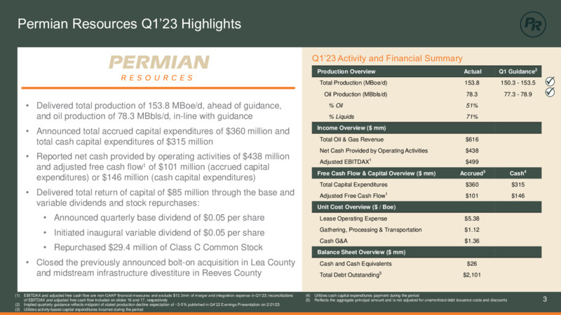 1Q 2023 Earnings Presentation – Permian Resources Corp. – slide 3
