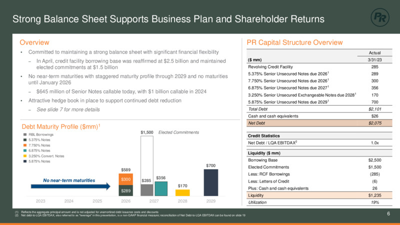 1Q 2023 Earnings Presentation – Permian Resources Corp. – slide 6