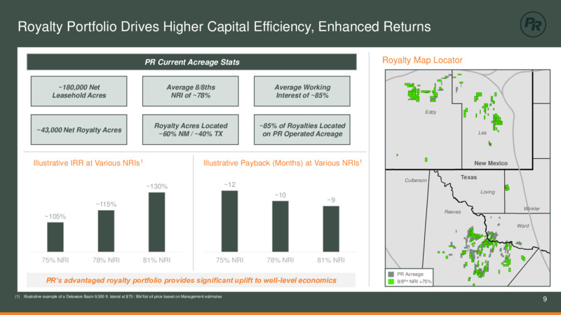 1Q 2023 Earnings Presentation – Permian Resources Corp. – slide 9