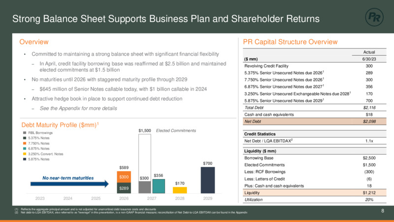 2Q 2023 Earnings Presentation – Permian Resources Corp. – slide 8