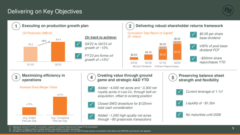 2Q 2023 Earnings Presentation – Permian Resources Corp. – slide 9
