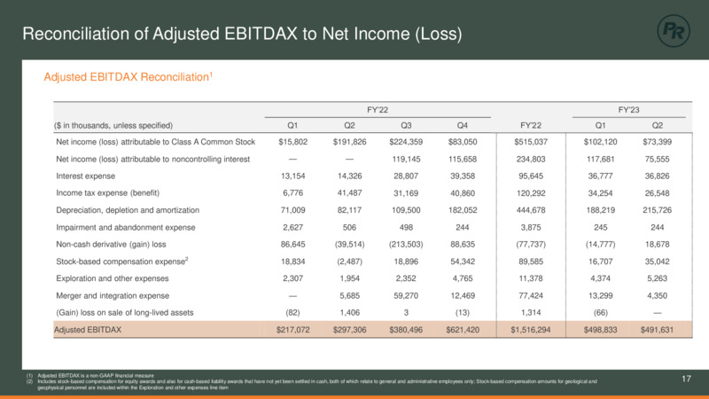 2Q 2023 Earnings Presentation – Permian Resources Corp. – slide 17