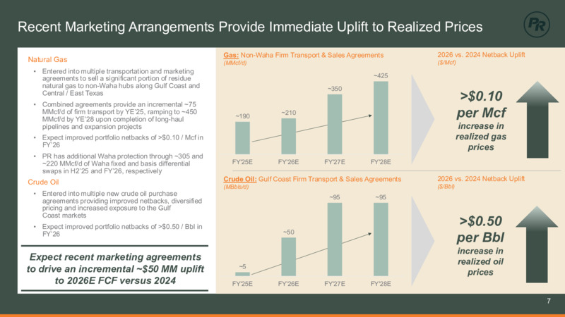 2Q 2025 Earnings Presentation – Permian Resources Corp. – slide 7