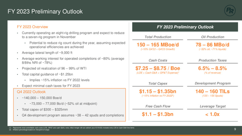 Barclays CEO Energy Power Conference – Permian Resources Corp. – slide 9