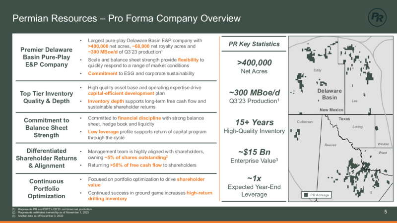 Q3 2023 Earnings Presentation – Permian Resources Corp. – slide 5