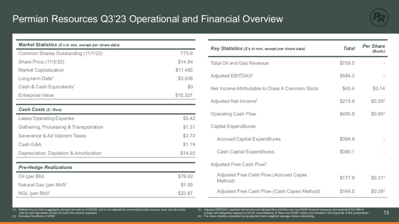 Q3 2023 Earnings Presentation – Permian Resources Corp. – slide 13