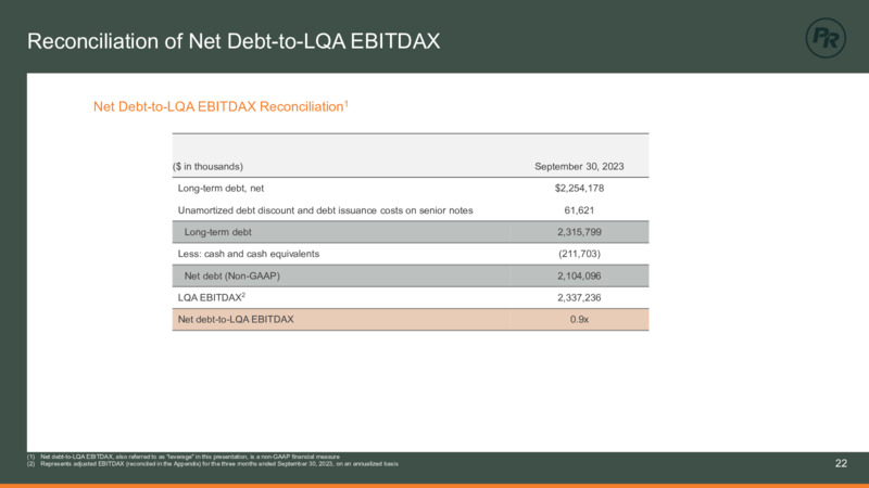 Q3 2023 Earnings Presentation – Permian Resources Corp. – slide 22