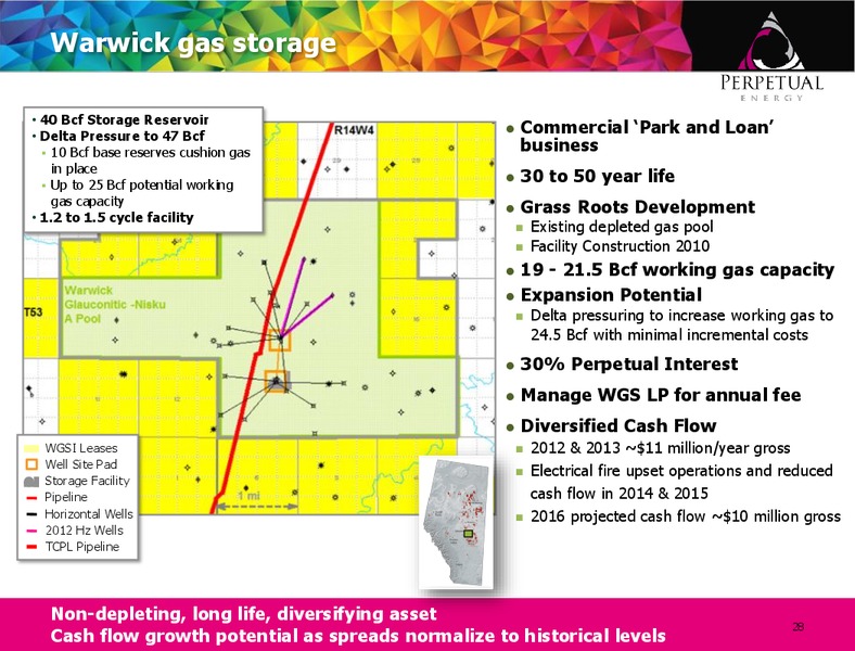 AGM Presentation – Perpetual Energy Inc – slide 27
