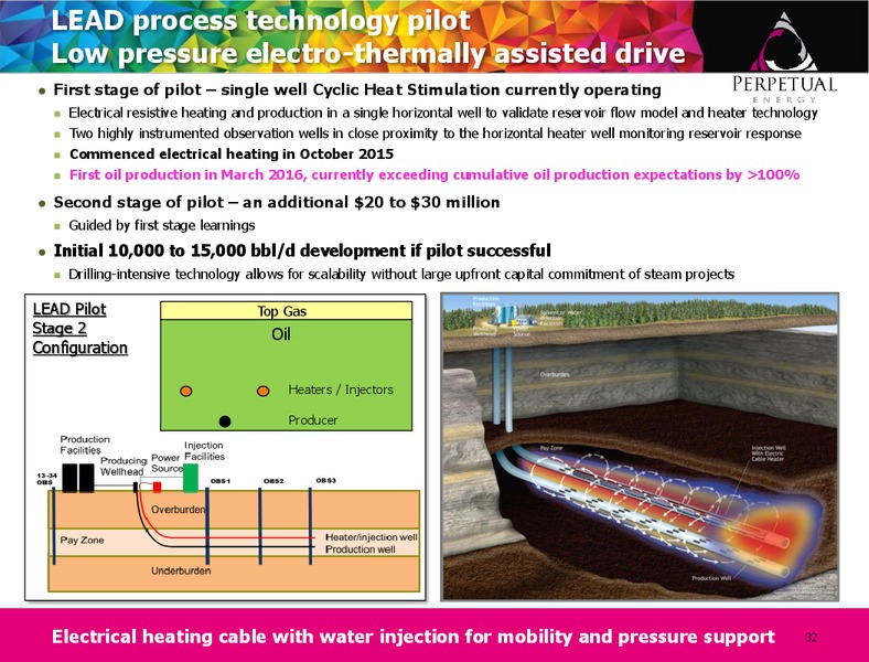 AGM Presentation – Perpetual Energy Inc – slide 31