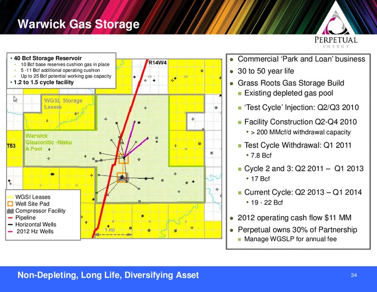 MAY 2013 ANNUAL GENERAL MEETING – Perpetual Energy Inc – slide 34