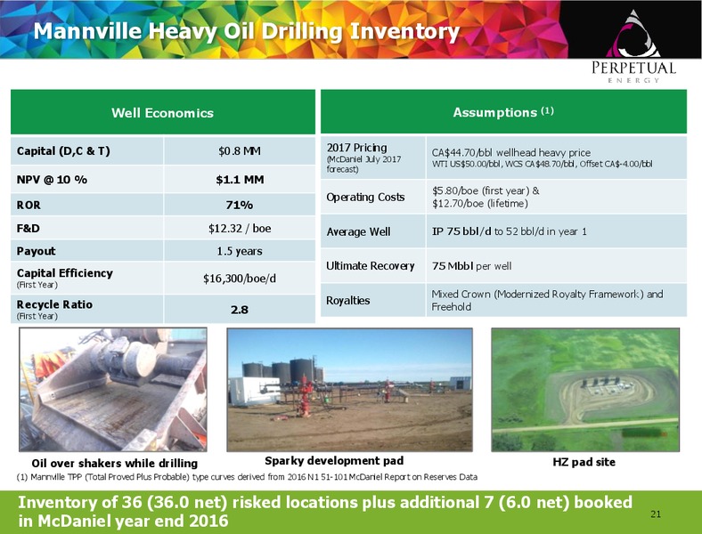 January 2018 Corporate Presentation – Perpetual Energy Inc – slide 20